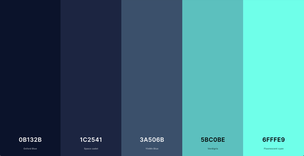 A Deep Dive Into Coolors.co: The Ultimate Tool for Color Palettes